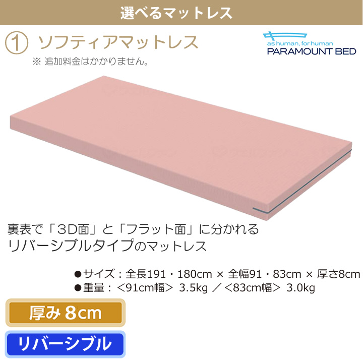 KQ-B6226 KQ-B6206 パラマウントベッド クオラONE(クオラワン) 2