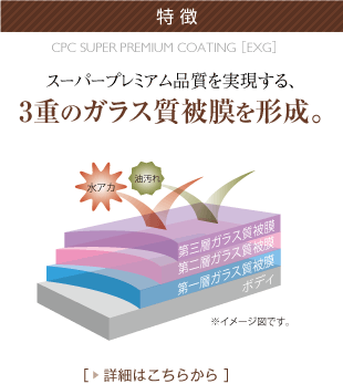 CPCスーパープレミアムコーティング エクスG