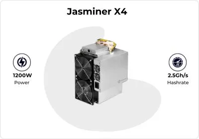 Jasminer X4 2.5Gh/s Ethereum Miner - CryptoMinerBros
