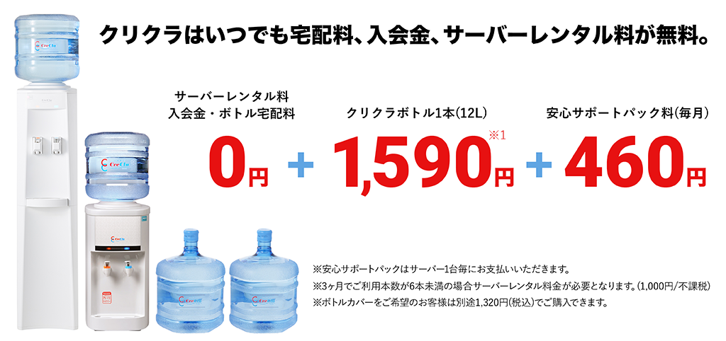 ご利用料金 | クリクラ ノースランド