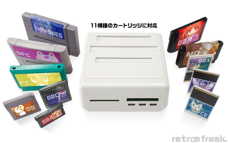 レトロフリーク（コントローラーアダプターセット）｜サイバーガジェット