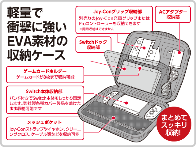 CYBER・デラックス収納ケース（SWITCH用）｜サイバーガジェット