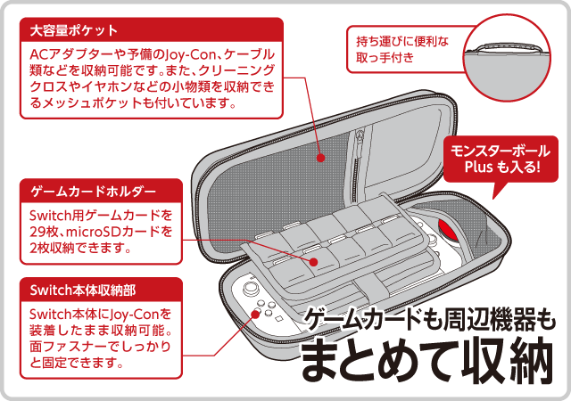 CYBER・大容量キャリングケース Plus（SWITCH用）｜サイバーガジェット
