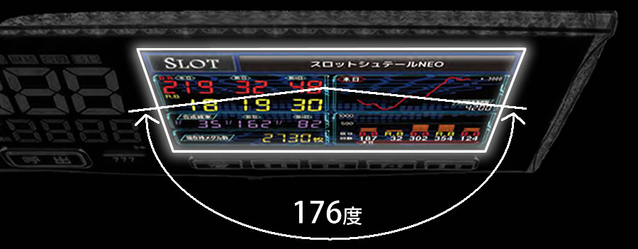 新品】パネラ シュテール ネオ 【大好評のパネラシュテールがさらなる