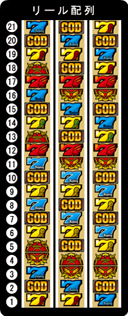 エレコ ミリオンゴッド－神々の系譜－ZEUSver. 中古パチスロ実機 [8ch