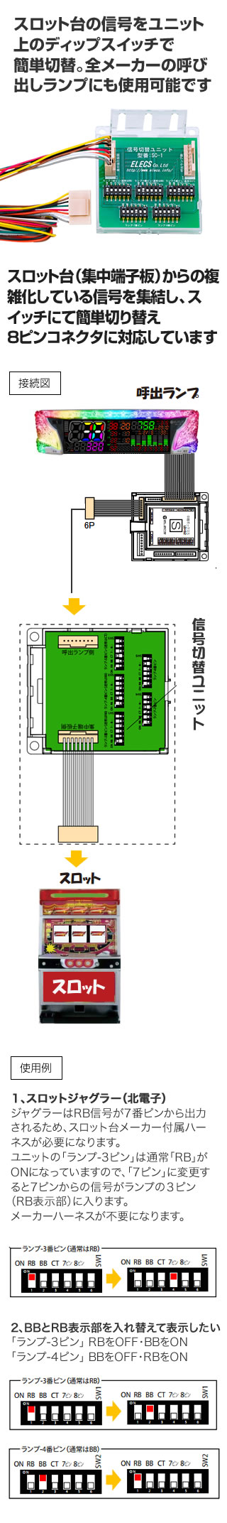 データカウンター 信号切替ユニット SC-1 ホームスロット | 中古