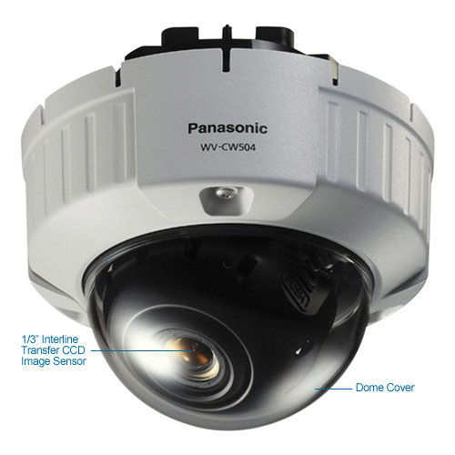 Panasonic WV-CW504F Outdoor Dome CCTV Camera discontinued