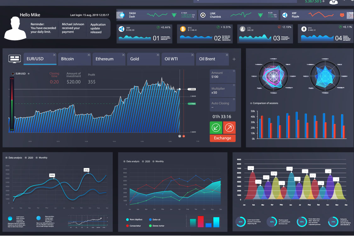 Graphical User Interface (GUI) » A2E : A2E