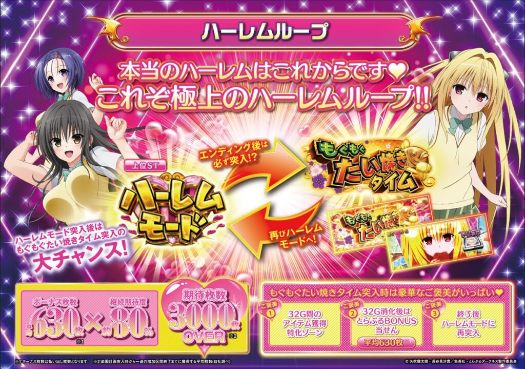 パチスロ ToLOVEるダークネス TRANCE ver.8.7 オートスマスロ LToLOVE