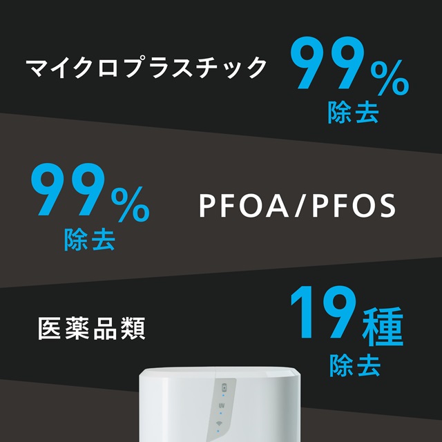 浄水器の未来をカタチに。さらなる進化を遂げ、15年ぶりのリニューアル