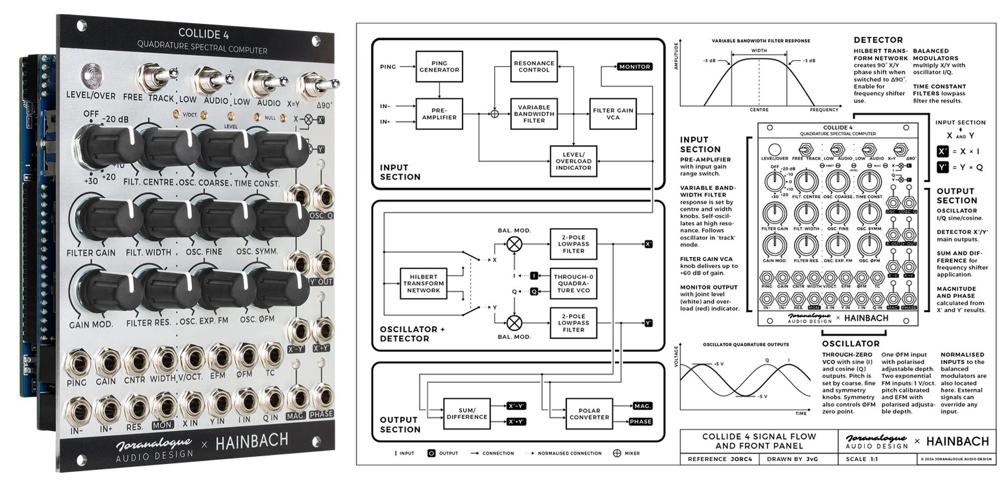 Joranalogue x Hainbach Collide 4, Eurorack-Modul - AMAZONA.de