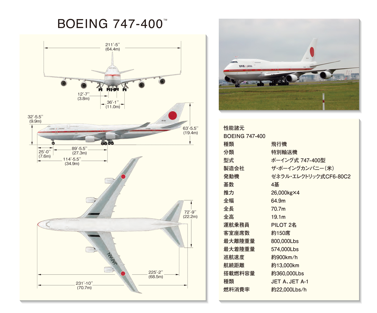 JG20151 1:200 BOEING 747-400 20-1101 政府専用機 完成品（ギアつき