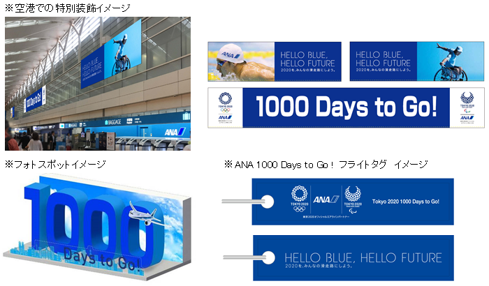 東京2020オリンピック・パラリンピック競技大会「1000日前」イベント