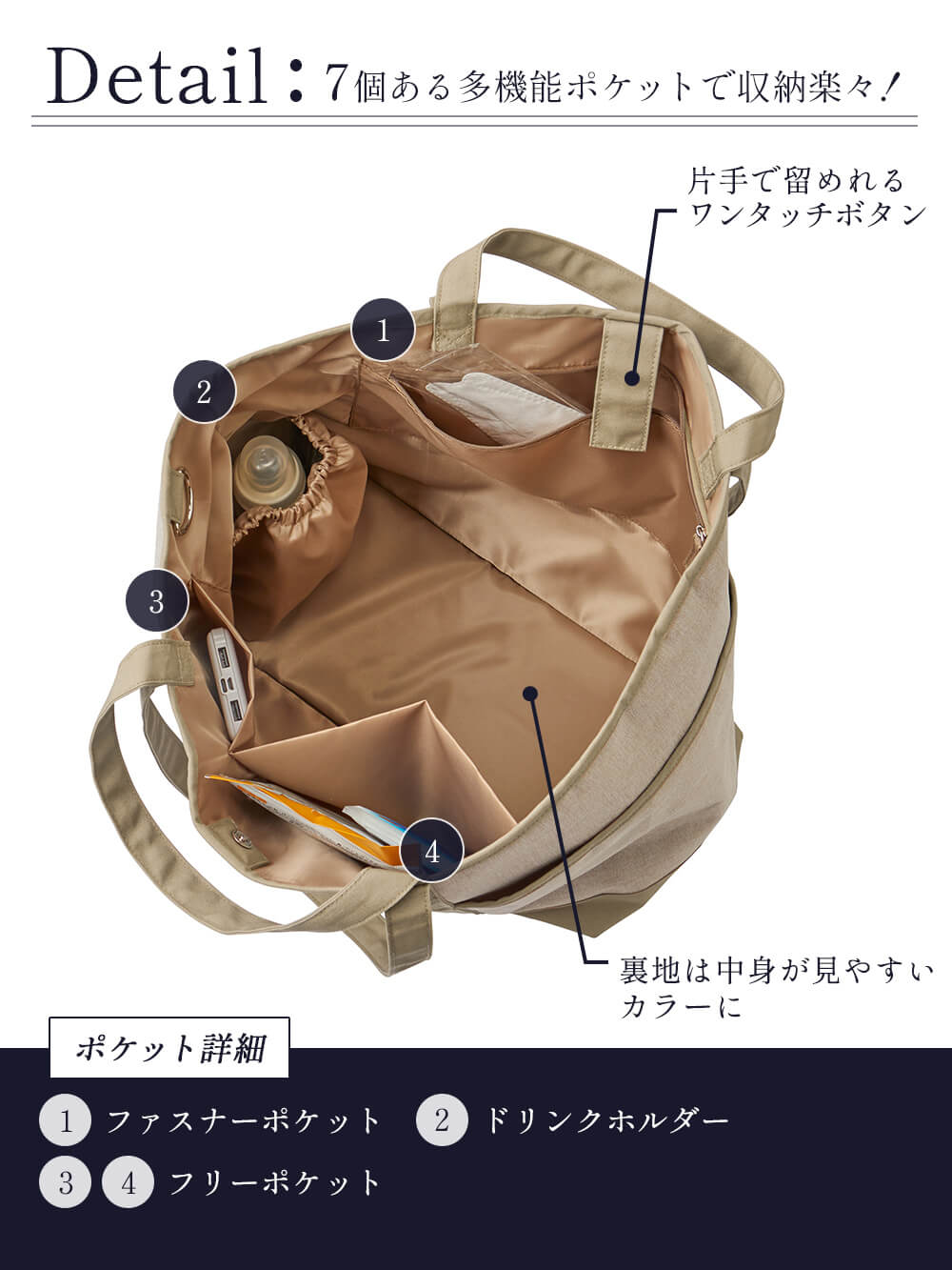 マザーズバッグ】ママバッグ 軽量・撥水 3way ペアレンツトートバッグ