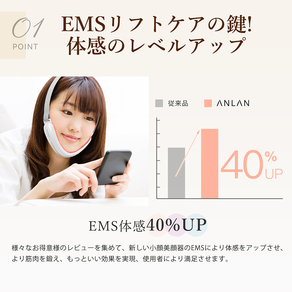 2024年最新 ANLAN 小顔美顔器 リフトアップ EMS美顔器 4種類モード 9