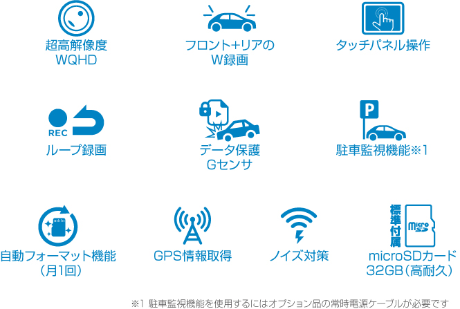 ドライブレコーダー AMEX-A08｜株式会社青木製作所