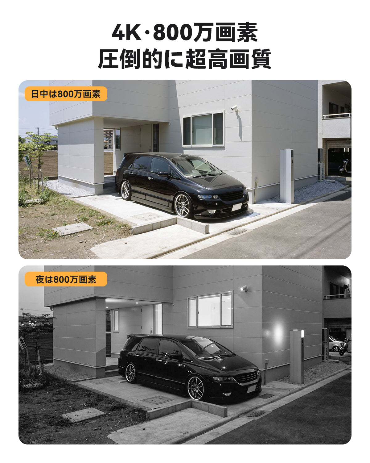 800万画素・顔検出・回転可能】AEAZZY 800万画素 防犯カメラセット 4K