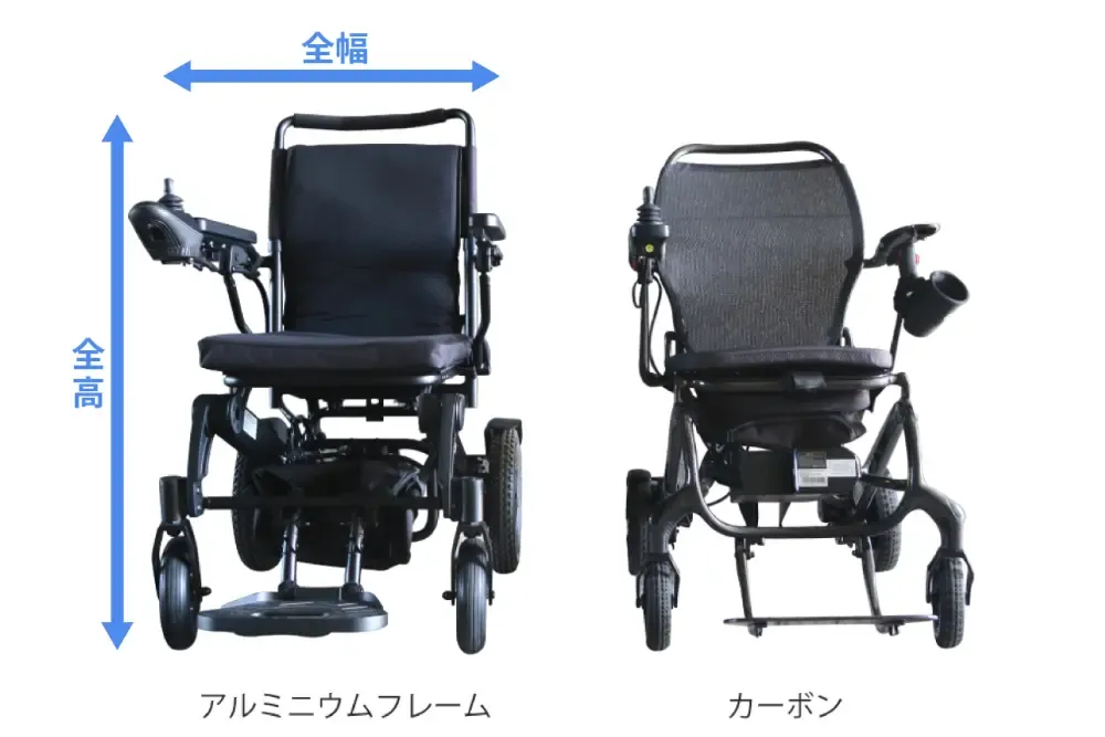 超軽量折りたたみ式電動車いす クイッキー Q50 R カーボン