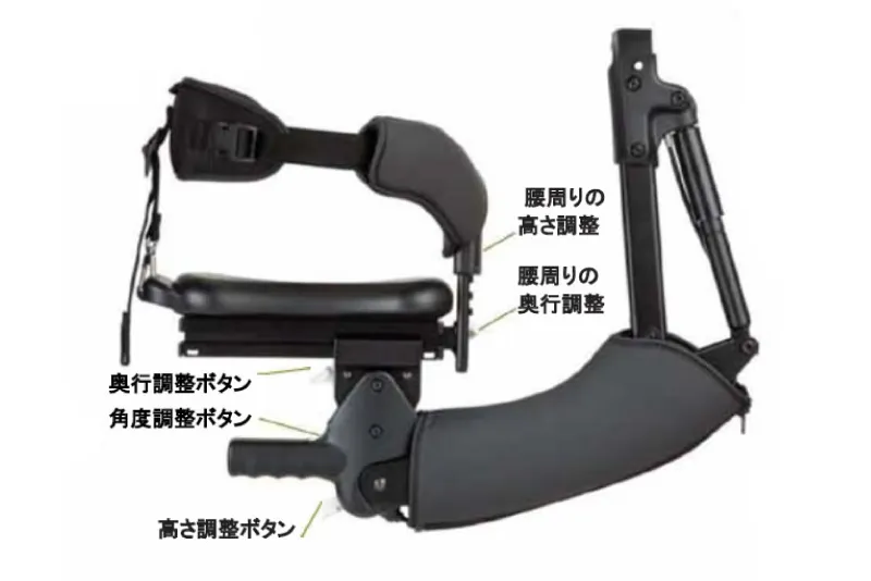 調節式歩行訓練車 リフトン ペーサー | アビリティーズ・ケアネット（株）