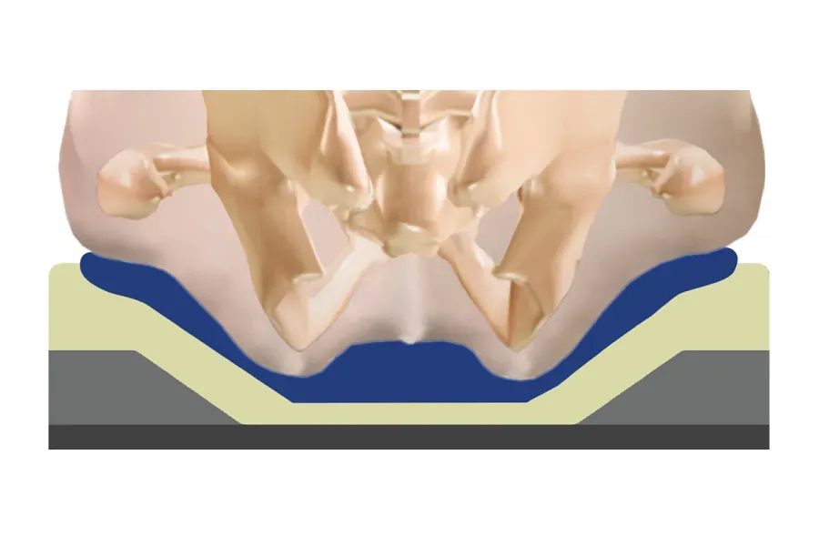 床ずれ予防 JAY フュージョン 車いす用クッション | アビリティーズ