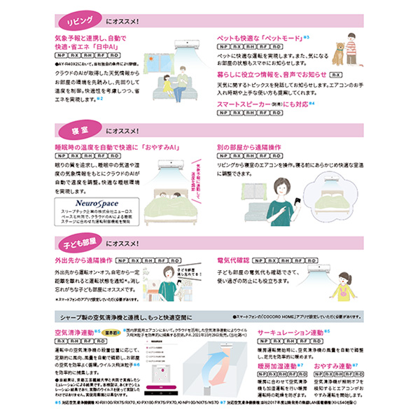 AY-R22F-W シャープ ルームエアコン R-Fシリーズ プラズマクラスター