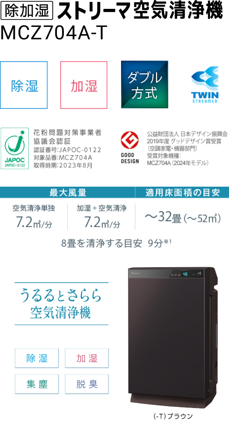 MCZ704A 空気清浄機（家電量販店取扱商品）| ダイキン工業株式会社