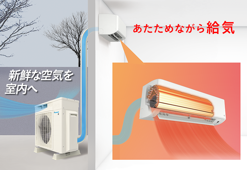 MXシリーズ 「うるさらmini」 換気 | 壁掛形エアコン | ダイキン工業