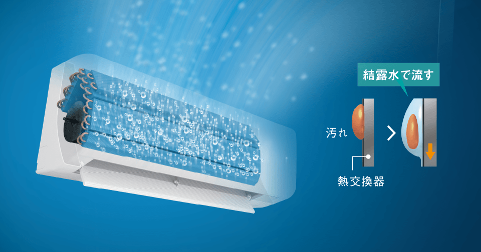 ポケットK♢037 ダイキン エアコン F283ATES 2023年製 ポケットK♢037