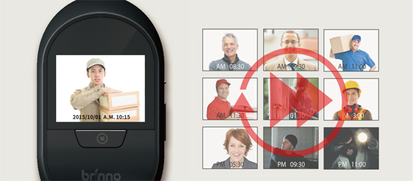 玄関ドア防犯カメラ SHC1000 12（ルスカⅡ）｜ドアスコープカメラ