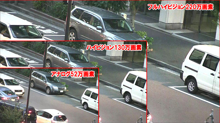 SDカード録画・高画質！200万画素 IP66 防水型 赤外線防犯カメラ ITR