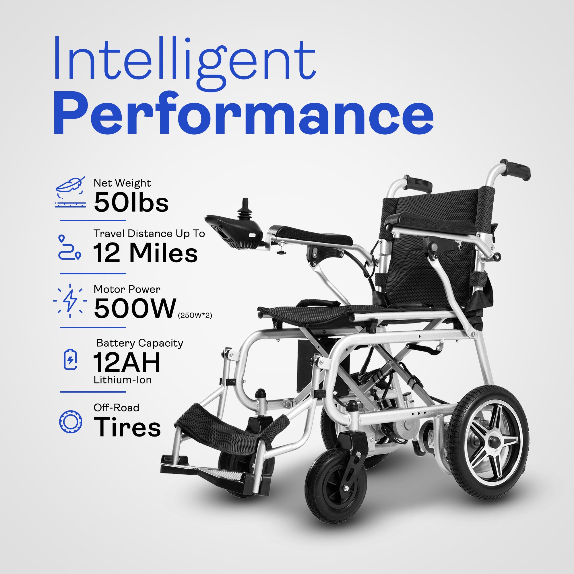 Alton Mobility All Products – Explore Our Complete Range