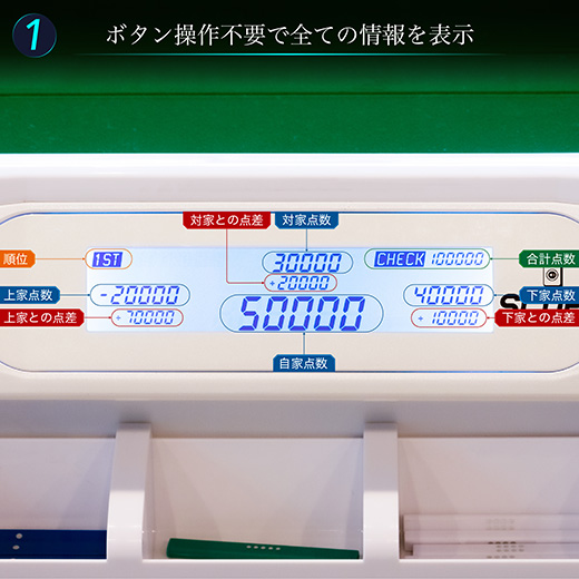 アルバン｜全自動麻雀卓「スリム / Slim」「アモス / AMOS」シリーズの