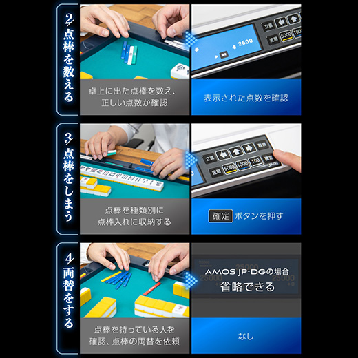 アルバン｜全自動麻雀卓「スリム / Slim」「アモス / AMOS」シリーズの