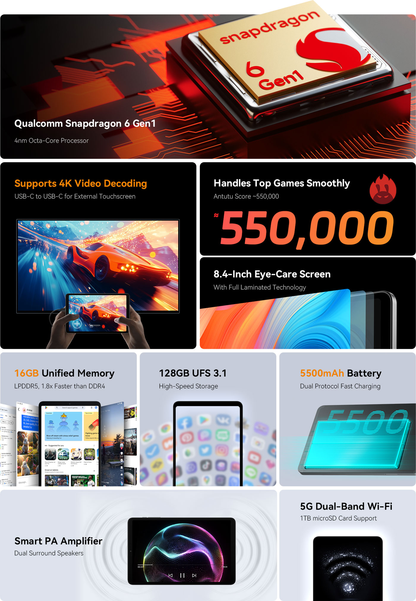 Alldocube iPlay 60 mini Turbo – Alldocube Global