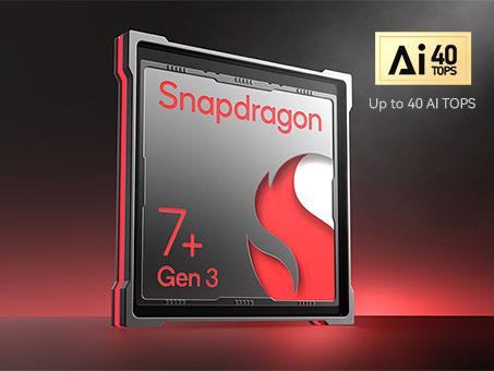 Alldocube iPlay 70 mini Ultra – Alldocube Global