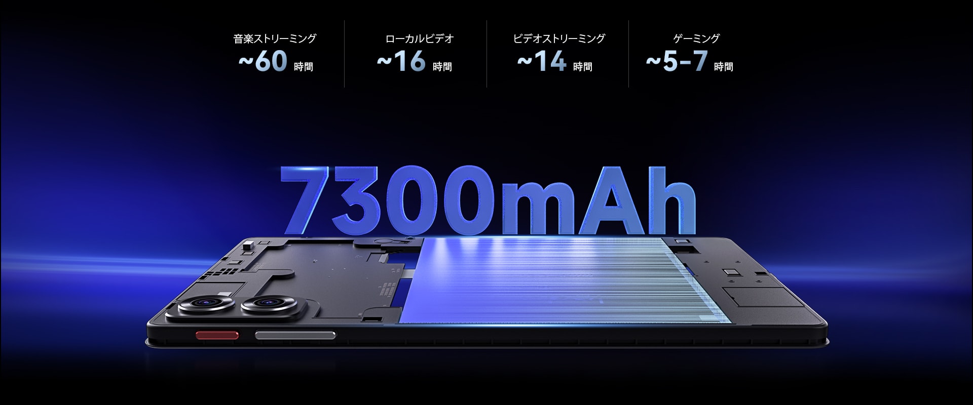 Alldocube iPlay 70 mini Ultra – Alldocube Japan