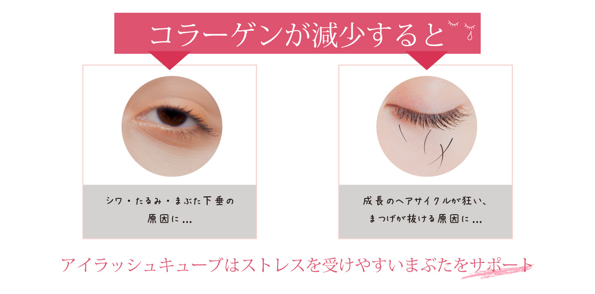 製品詳細│まつげ美容液EYELASH CUBE