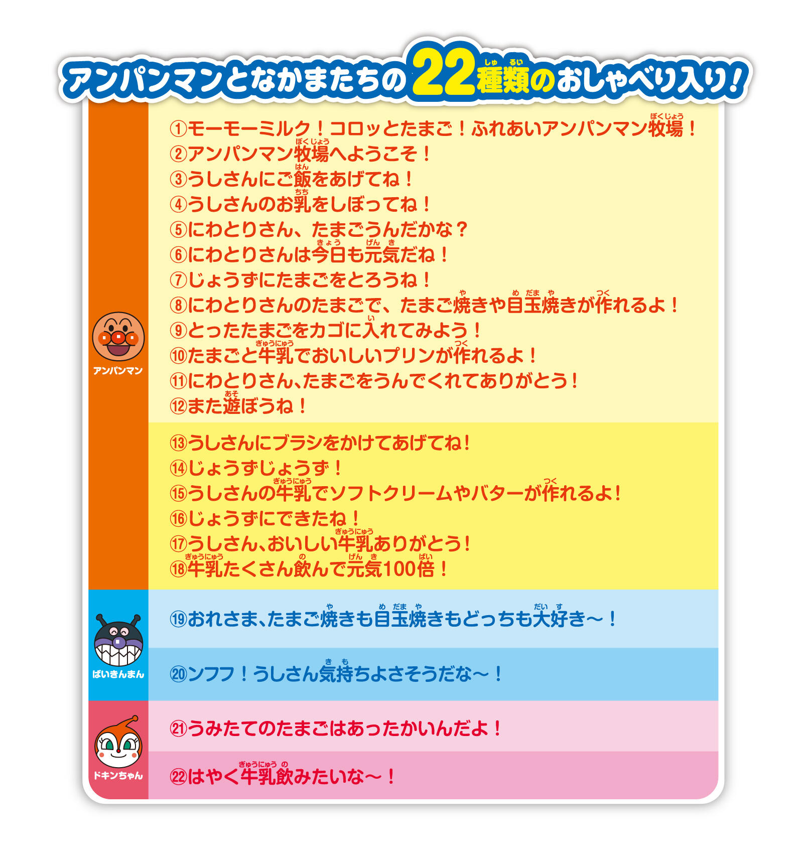 モ～モ～ミルク！コロッとたまご！ふれあいアンパンマン牧場 ｜知育