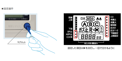 S型保安ガスメーター SuSuMo SA25 - ガスメーター・ガス関連製品｜愛知