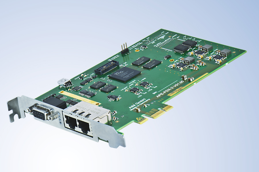 APE-FDX-2 AFDX/ARINC664P7 Card for PCIe - AIM Online - AFDX