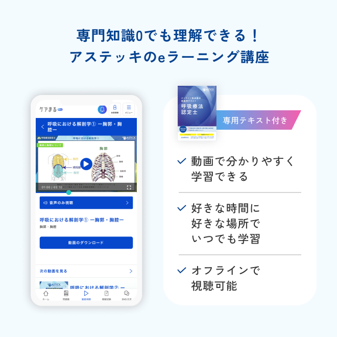 2026年度版呼吸療法認定士フルボックスパック | アステッキ