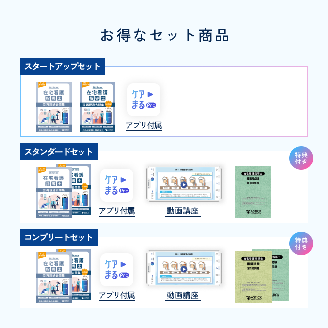 2026年度版在宅看護指導士スタートアップセット | アステッキ