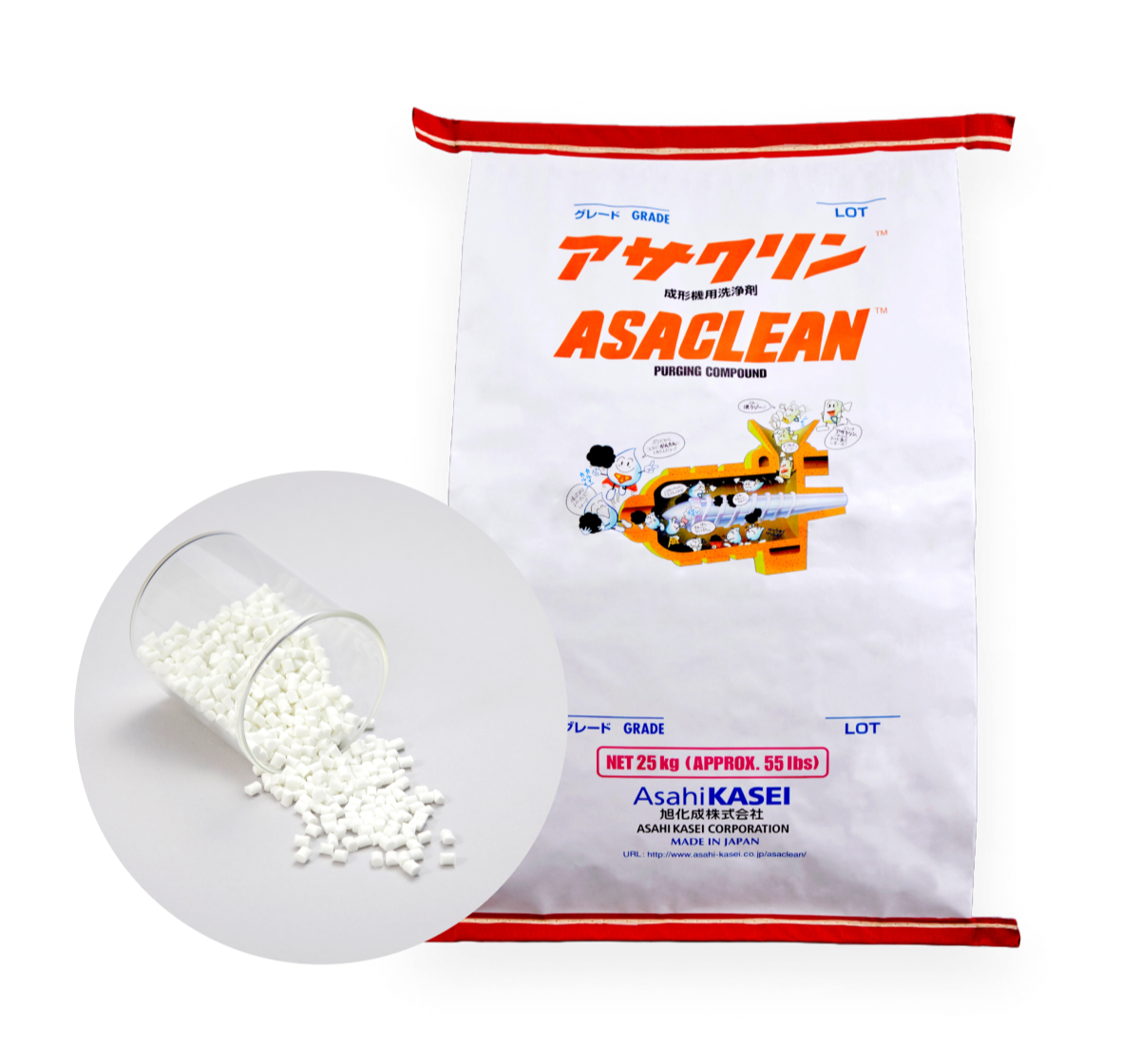 業界から探す | 成形機洗浄剤（パージ材）アサクリン™| 旭化成株式会社