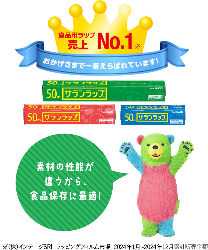 サランラップ®｜商品紹介｜旭化成ホームプロダクツ