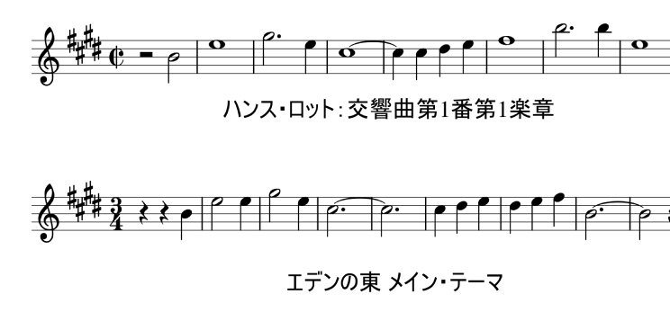 ハンス・ロット 交響曲第1番
