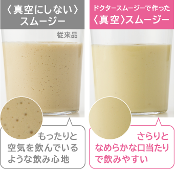 Doctor smoothie スムージーメーカー ドクタースムージー｜アサヒ