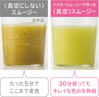 ドクタースムージー｜アサヒ軽金属工業【公式】｜圧力鍋(ゼロ活力なべ