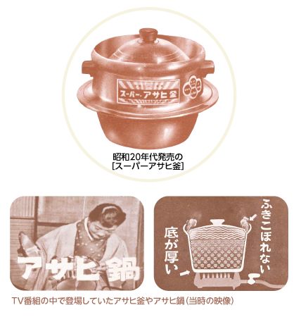 アサヒ釜むすび｜アサヒ軽金属工業【公式】｜圧力鍋(ゼロ活力なべ