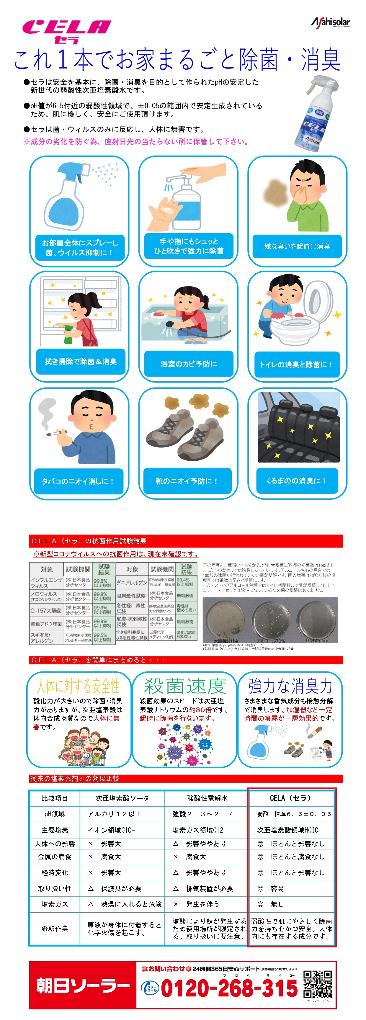 朝日ソーラー株式会社 環境に優しい太陽エネルギー