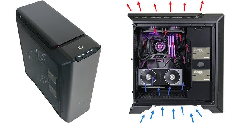 MasterCase SL600M Black Edition | Cooler Master ミドルタワー型PC